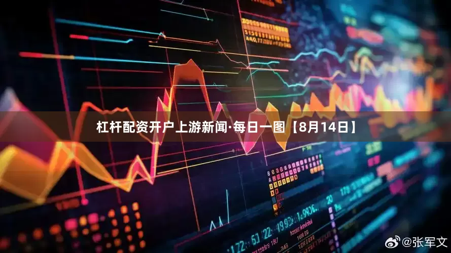 杠杆配资开户上游新闻·每日一图【8月14日】